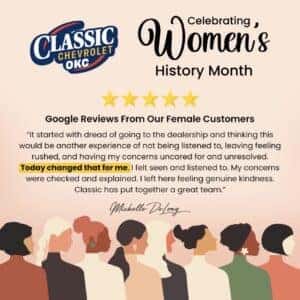 Celebrating Women's History Month