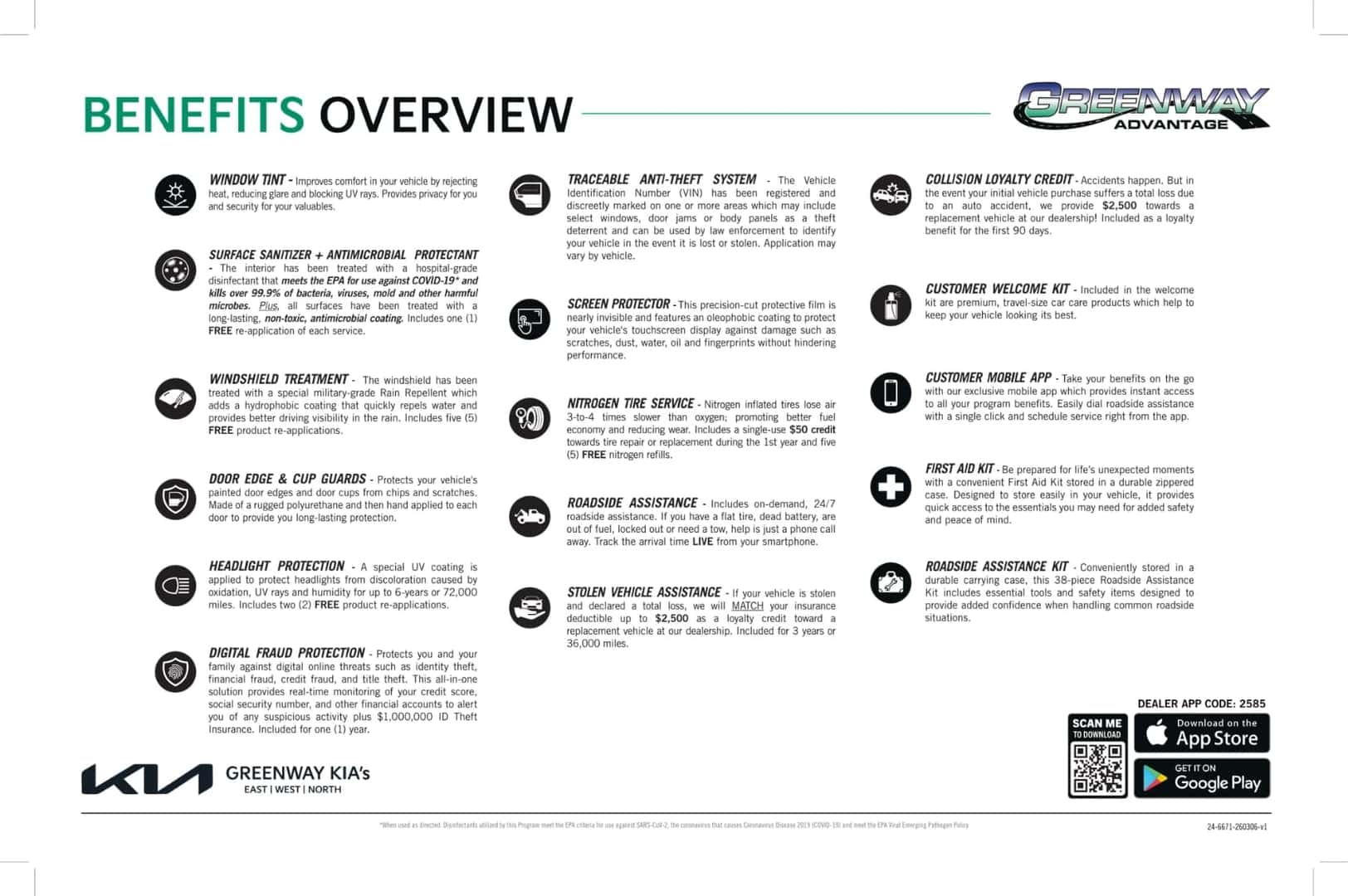 Detailed specifications document for the Greenway Advantage package coverages