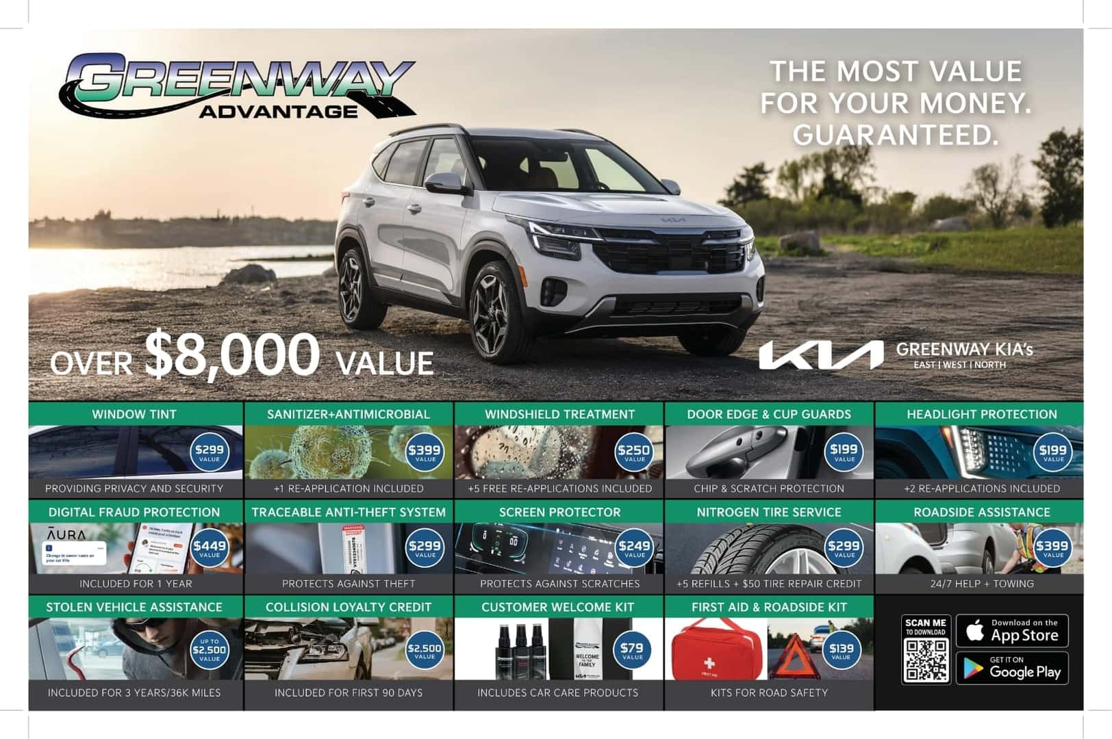 Greenway Advantage Premium Vehicle Protection Suite Features
