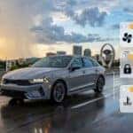 A modern grey Kia K5 driving on a rain-slicked highway with the downtown Orlando skyline and an I-4 road sign in the background. High-priority buyer callout graphic boxes on the right highlight rear AC vents, vehicle immobilizers, and proactive coolant tests.