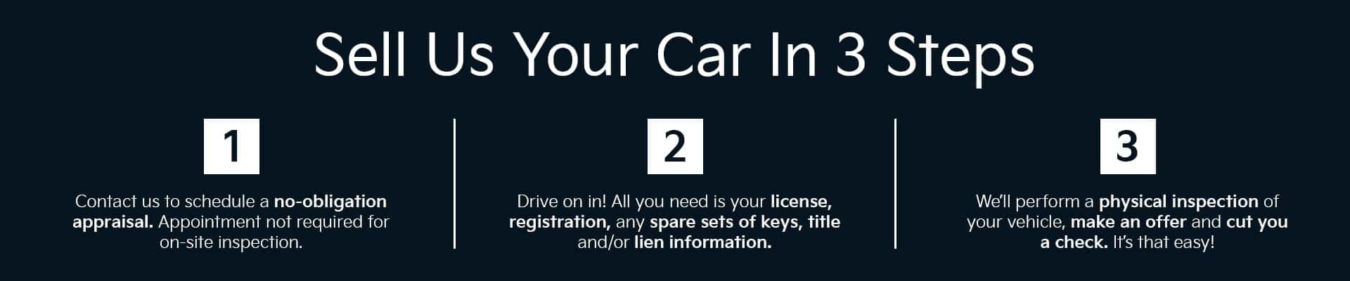 Sell Your Car In 3 Steps