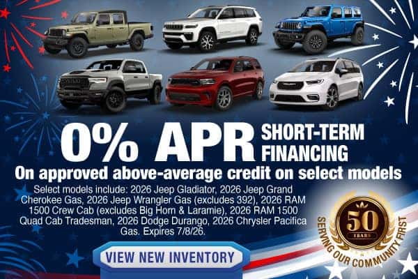 0% APR Financing for 36 Months