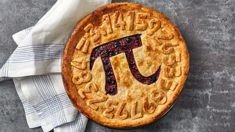 Celebrating a Mathematical Constant