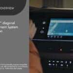 Get to Know the Envision: Technology Features