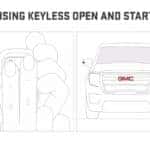 How to use Keyless Open & Start and Remote Start