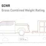 GMC Towing: How to Check your Towing Capacity