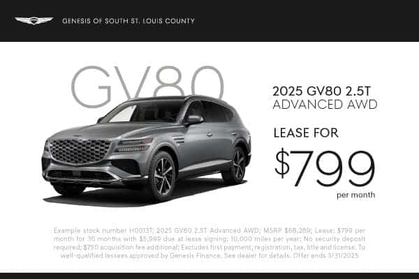 2025 GV80 2.5T March offer