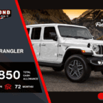 September deals - 2025 Ram 2500 - 600/400