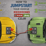 A guide to how to jumpstart your car