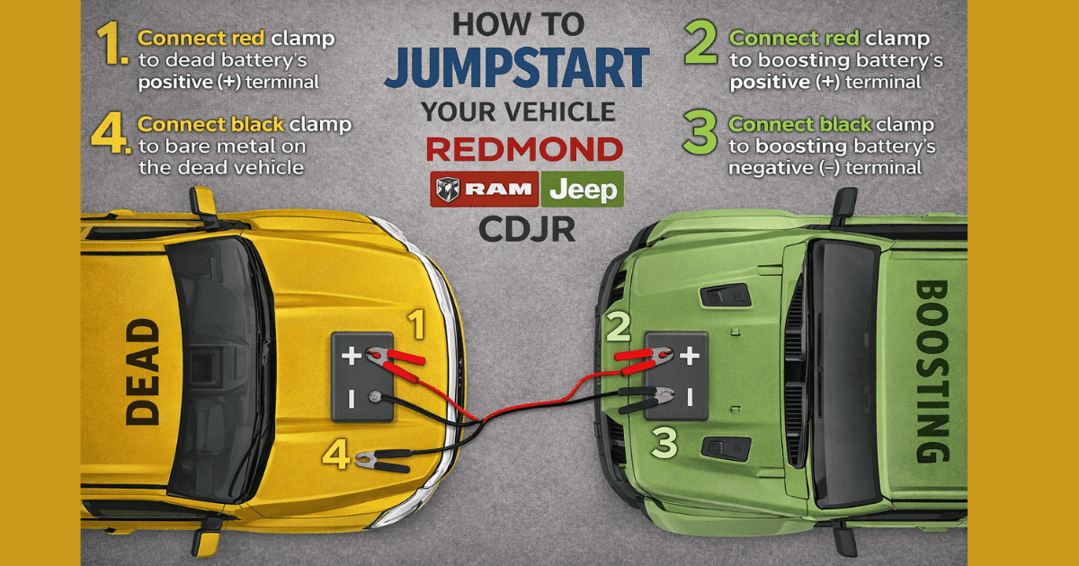 How to jump start a car