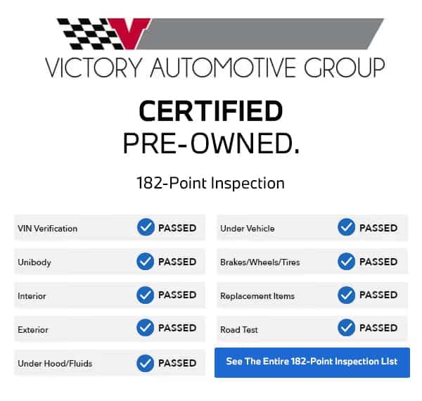 Certified Pre-Owned 182-Point Inspection